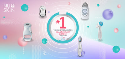 NU SKIN IS THE WORLD’S #1 BRAND FOR BEAUTY DEVICE SYSTEMS, IN SUCCESSION FOR 4 YEARS!